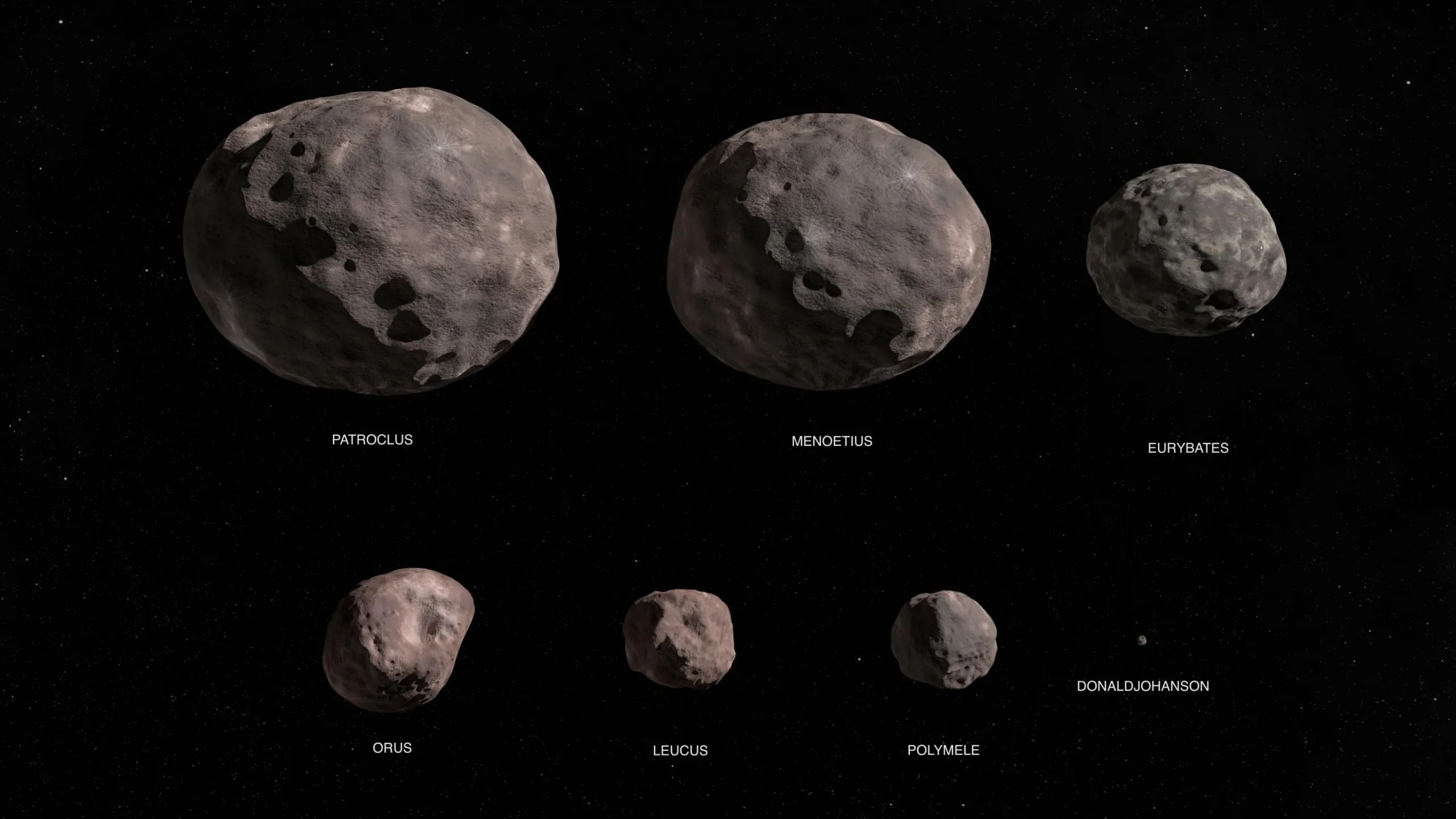 Lee más sobre el artículo Todo sobre los asteroides troyanos