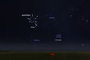 Gemínidas
