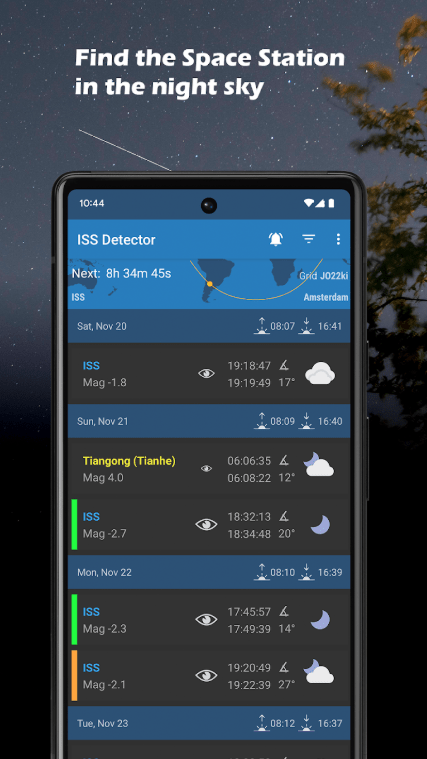 ISS Detector
